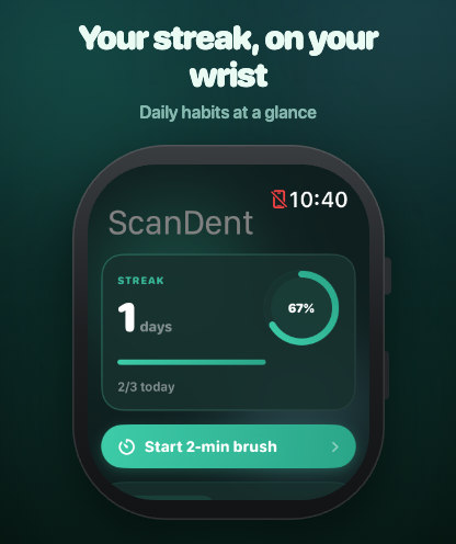 ScanDent Apple Watch Today View
