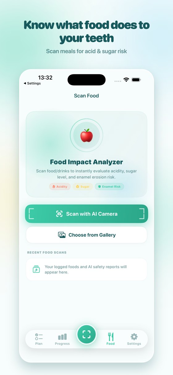 Food impact analyzer for acidity, sugar and enamel risk