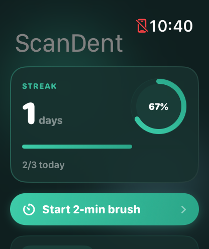 ScanDent Apple Watch Today screen showing streak, daily progress, and Start 2-min brush button